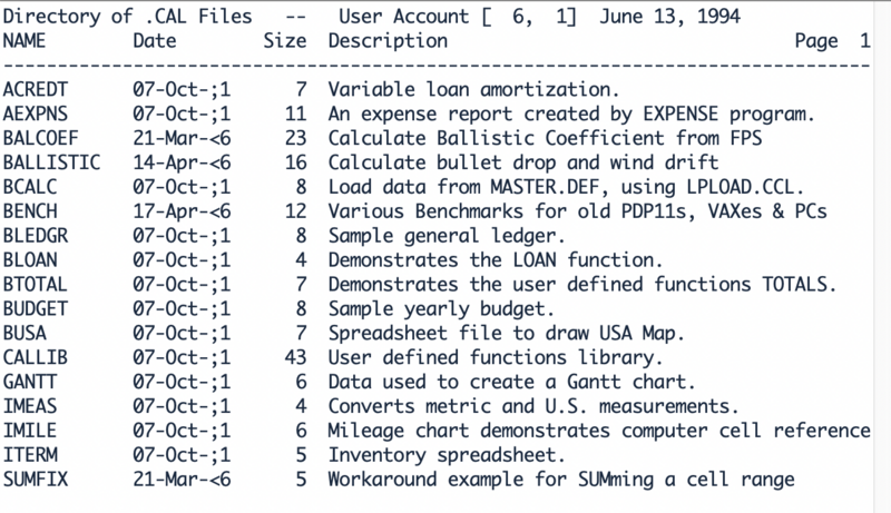 File:Directory Example.png.png
