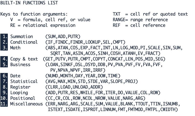 File:Functions.jpg.jpg
