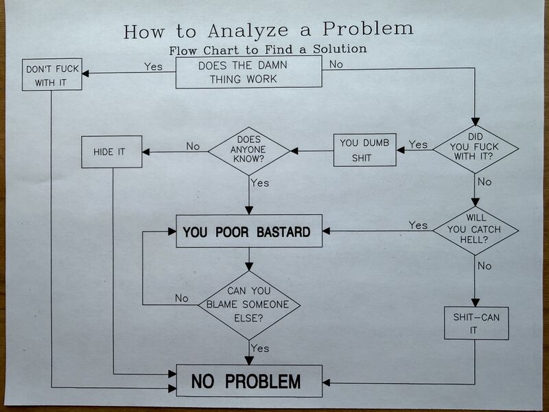 File:ProblemHP7550.jpg