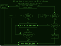 Thumbnail for version as of 03:02, 8 May 2026