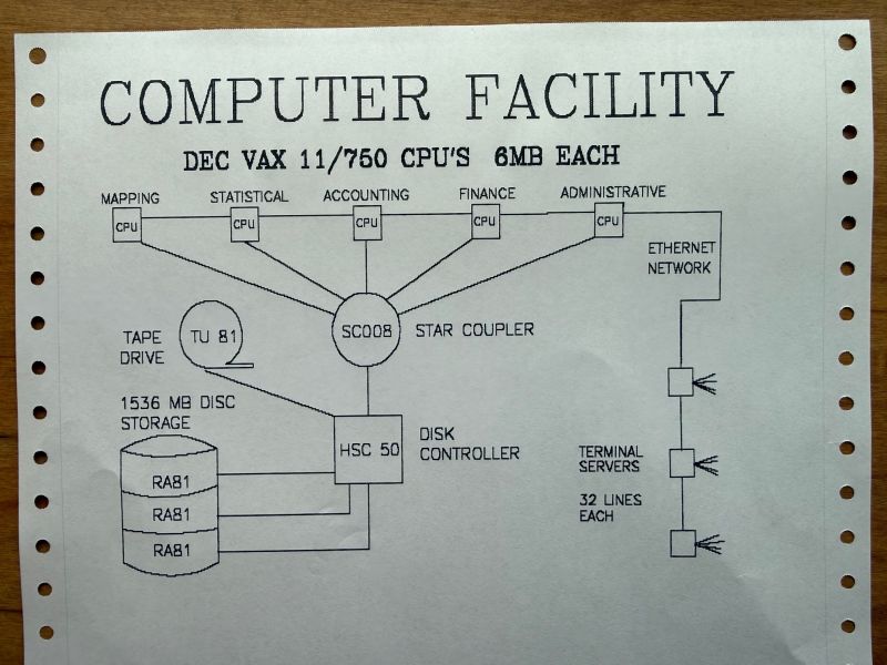 File:LA75 Comp.jpg
