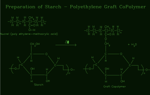 Graft Polymer.png
