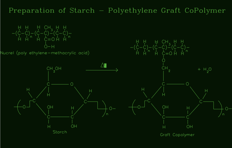 File:Graft Polymer.png